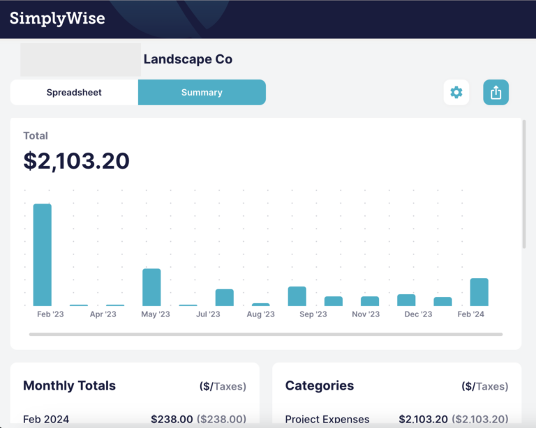 franchise expense tracker SimplyWise